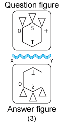 Non verbal reasoning, water images practice questions with detailed solutions, water images question and answers with explanations, Non-verbal series, water images tips and tricks, practice tests for competitive exams, Free water images practice questions